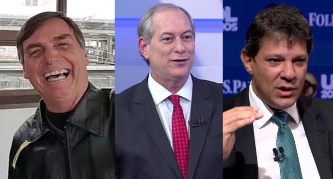 Ciro viaja à Europa e preocupa Haddad em momento crítico para campanha do PT