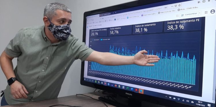 Pesquisa aponta que pico de casos da Covid-19 em Petrolina está próximo