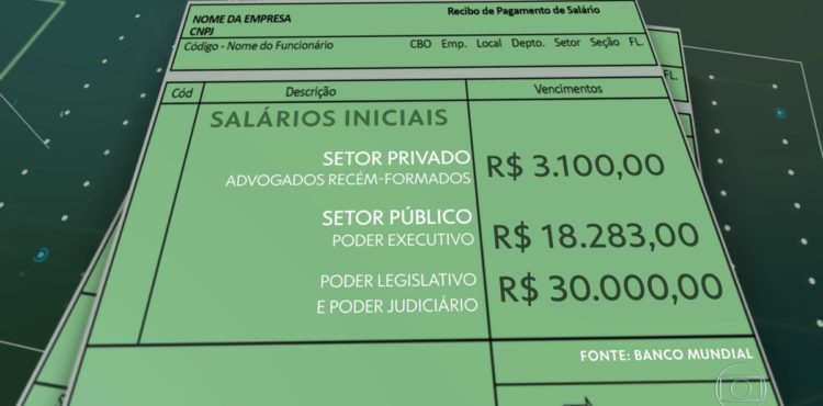 Relator acredita que haverá condições para aprovar teto remuneratório do funcionalismo público após eleições