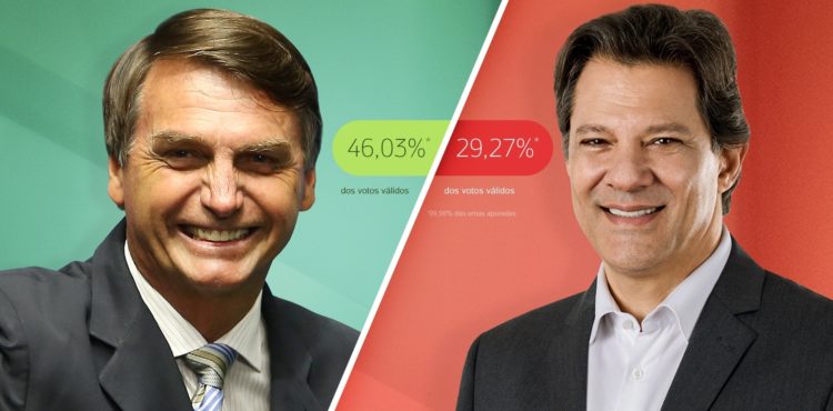 Mercado vê agenda superficial de candidatos