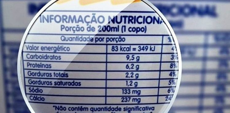 Anvisa recebe sugestões sobre rótulos de alimentos até segunda-feira